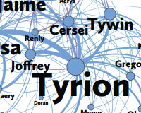 'Network science' onthult hoofdpersonage Game of Thrones